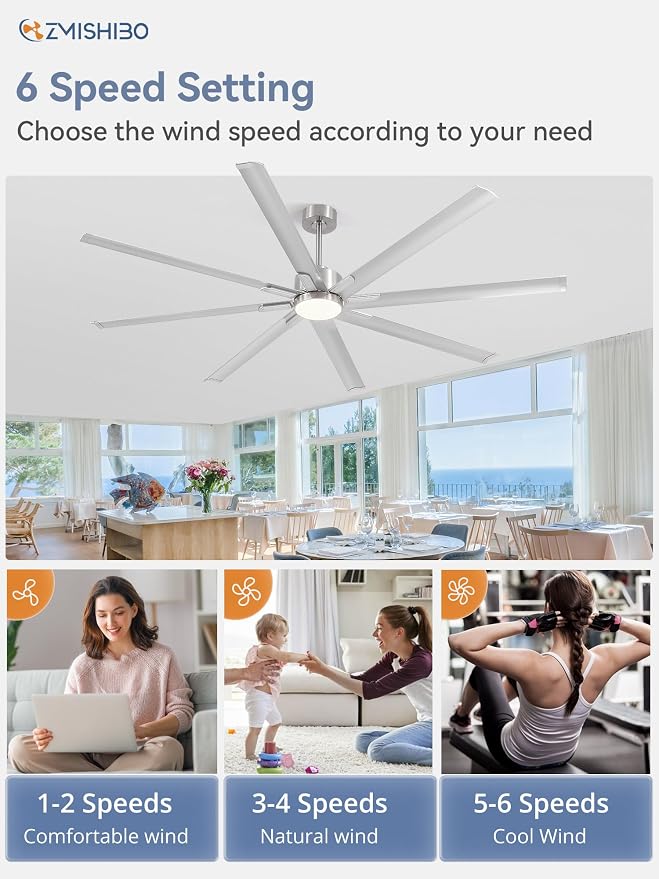 ZMISHIBO 84" Industrial Ceiling Fans with Lights, Large Ceiling Fan with 3CCT, 8 Reverisble Aluminum Blades, Quiet DC Motor, 6-Speed Remote, Indoor/Outdoor Ceiling Fans for Patios/Garage/Porch, Nickel