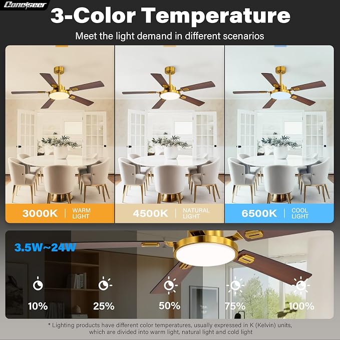 60 Inch Ceiling Fans with Lights and Remote, Bedroom Living Room Office Library Cafe Outdoor Industrial, 5CCT Dimmable, Dual Color 5 Blades, 6 Speed Reversible Quiet DC Motor, Gold/Wood Grain