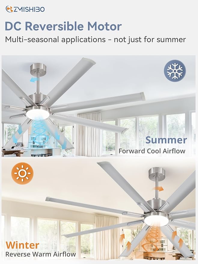 72" Industrial Ceiling Fans with Lights, Large Ceiling Fan with 3CCT, 8 Reverisble Aluminum Blades, Quiet DC Motor, 6-Speed Remote, Indoor/Outdoor Ceiling Fans for Patios/Garage/Porch, Nickel