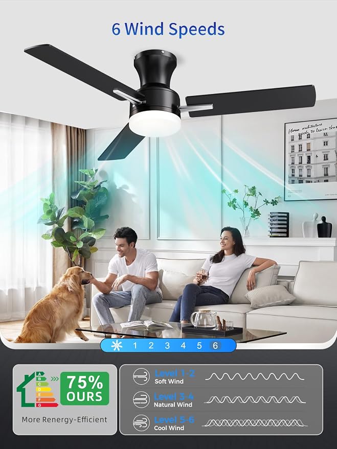 LANMEL 42 Inch Flush Mount Ceiling Fan with Light, App&Remote Control, Low Profile Modern Ceiling Fan, 6 Speed, Reversible, 3000k-6500k Dimmable LED, Quiet DC Motor for Indoor Outdoor,Black Silver
