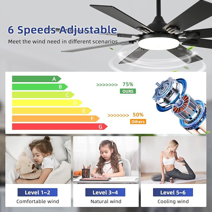 52" Ceiling Fans with Lights and Remote, Black Modern Ceiling Fan with 8 Dual Finish Blades,Quiet Reversible Motor，Farmhouse Ceiling Fan with RGB Lights for Bedroom,Living Room,Patios