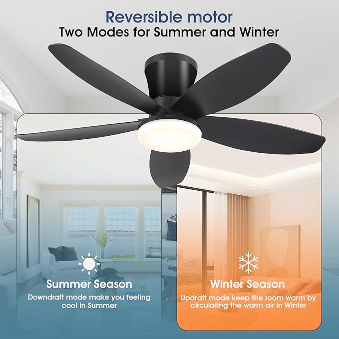 Surtime Ceiling Fans with Lights-36 Low Profile Ceiling Fan with Light and Remote Control,Flush Mount,DC Reversible,LED Dimmable Blakc Ceiling Fans for Bedroom,Indoor/Outdoor Patio Use