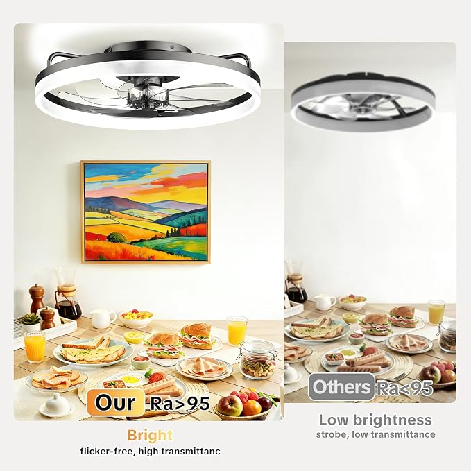 AIKVSXER Ceiling Fan with Lights and Remote, 20in Modern Ceiling Fans | 3000K-6500K Smart Ceiling Fans with Lights, Low Profile Flush Mount Ceiling Fan with Light, Quiet Ceiling Fan for Bedroom