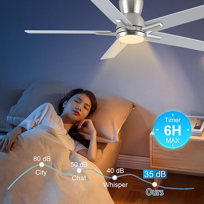 52'' Brushed Nickel Flush Mount Ceiling Fan with Light & Remote, ETL Listed | 6 Speed, Quiet DC Motor, 3-Level Timer Function, 3 Color Temperature, Forward/Reserve For all Seasons, Indoor/Covered Outdoor