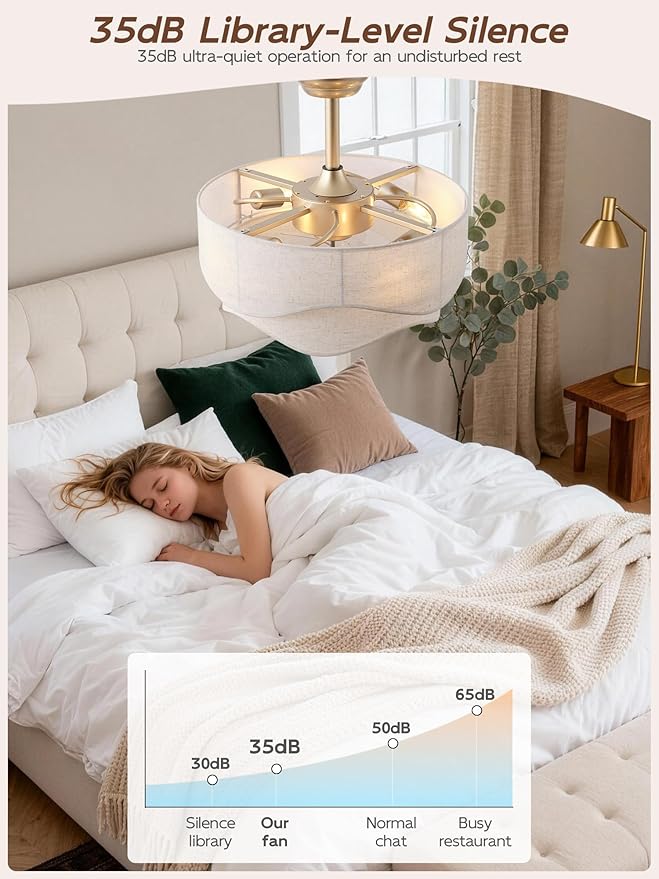 20" Boho Fandelier Ceiling Fans with Lights, Gold Caged Ceiling Fan with Light, Fabric Bladeless Fan with Remote Control, Reversible for Bedroom, Living Room, Nursery (Beige)