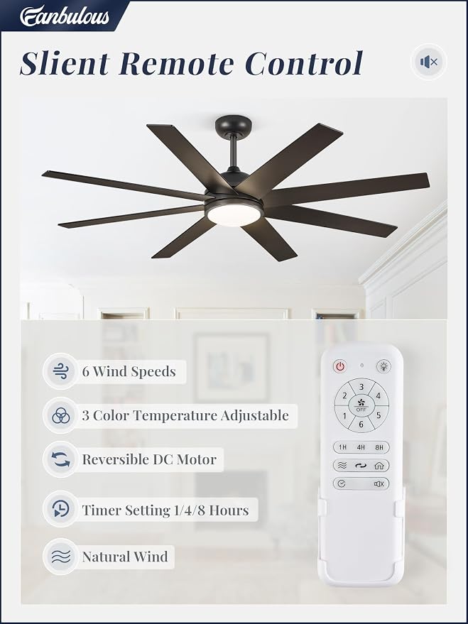 Fanbulous Ceiling Fans with Lights, 60 inch Black Ceiling Fan with Light and Remote, Outdoor Ceiling Fans for Living Room Patio, 6 Speeds, Reversible Quiet DC Motor, 3 CCT, 8 Blades