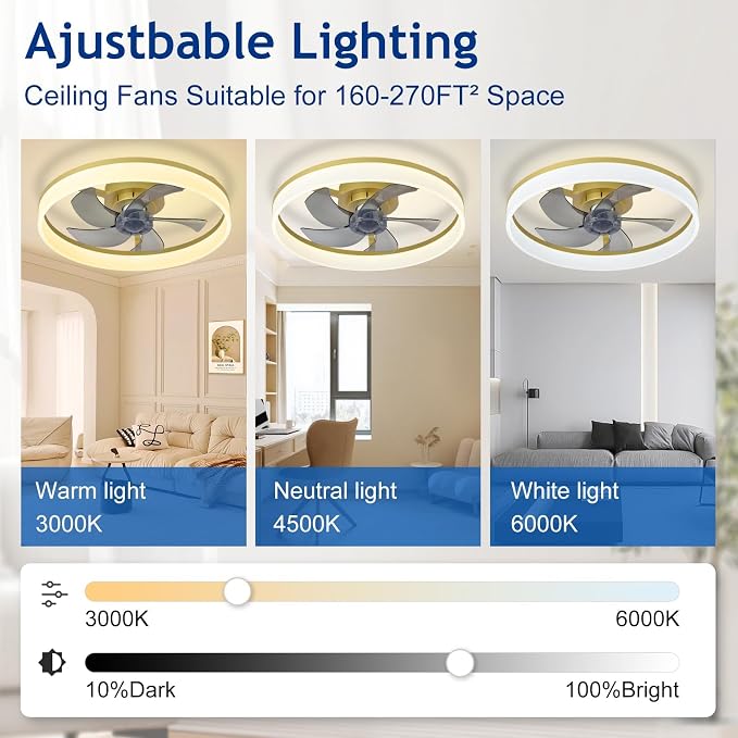 DLLT Low Profile Ceiling Fan: 20" Modern Flush Mount Ceiling Fans with Lights for Bedroom - Gold Dimmable LED Bladeless Fandelier with APP Remote Control Quiet DC Motor for Kids Room Living Room