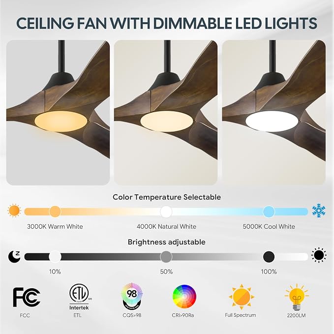 36 Inch Smart Ceiling Fan with Lights, Indoor Outdoor Ceiling Fans 3 Wood Blades, 6 Speeds Dimmable Quiet DC Motor, Remote/Alexa WiFi App Control, Modern Low Profile for Small Bedroom Patio Office