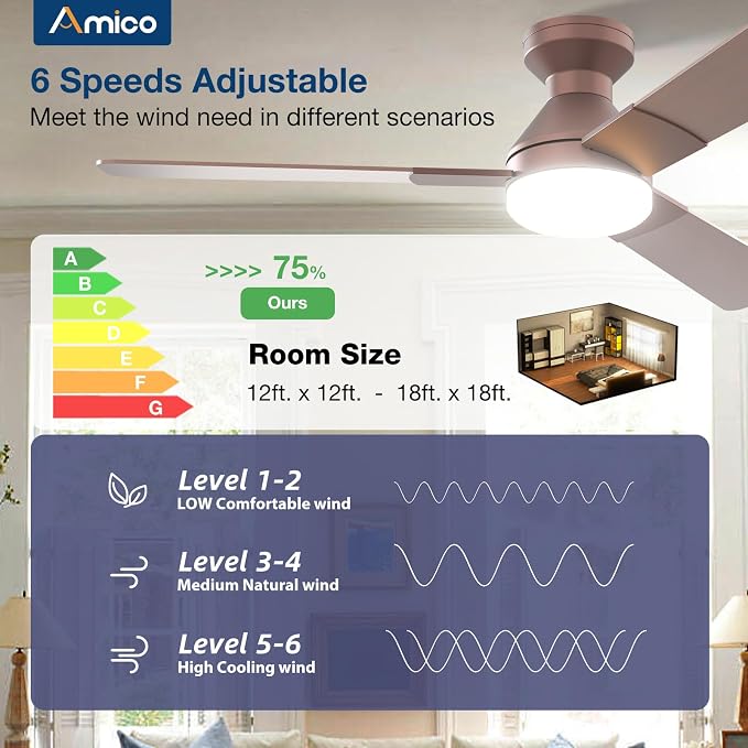 Amico Ceiling Fans with Lights, 52 inch Low Profile Ceiling Fan with Light and Remote Control, Flush Mount, Reversible, 3CCT, Dimmable, Noiseless, Brown Ceiling Fan for Bedroom, Indoor/Outdoor Use