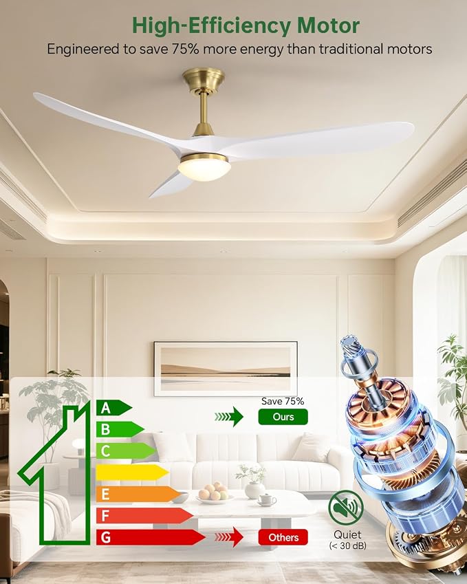 Sofucor 60 Inch Smart Ceiling Fan with Lights, ABS Blade, Golden & White | Alexa/Google/APP/Remote Control, Quiet DC Motor, Timer, 3CCT, Dimmable, Indoor Outdoor Bedroom/Living Room/Patio/Kitchen