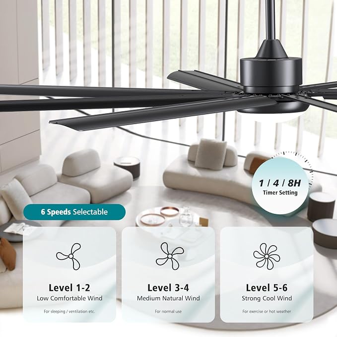 Modern 84 Inch Led Ceiling Fans With Lights, 1-6 Wind Speeds 3cct Black 84" Indoor | Outdoor Large Ceiling Fans With Lights And Remote For Warehouses Patios Porch Barns