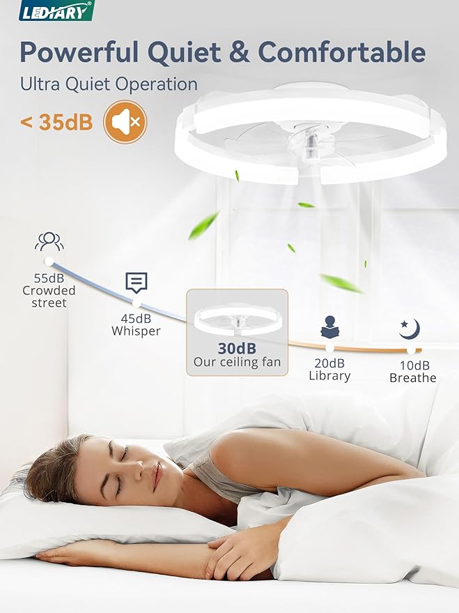 LEDIARY 20" Ceiling Fans with Lights and Remote, Modern Low Profile Ceiling Fan, 3 CCT, Stepless Dimmable, Fandelier Flush Mount Fan Light, 6 Speeds, DC Motor, App & Remote Control for Bedroom(White)