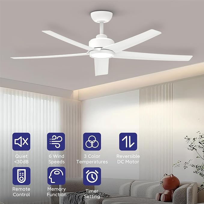 ocioc Ceiling Fans with Lights, 52 inch White Ceiling Fan with Light and Remote Control, 3CCT, Quiet DC Motor, 5 Blades Modern Ceiling Fan for Living Room Indoor/Covered Outdoor