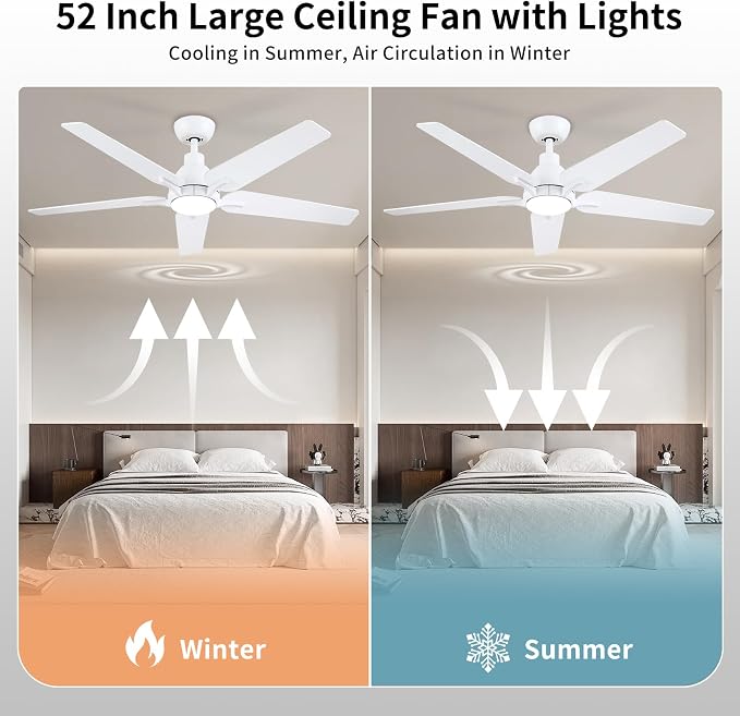 52 Inch Ceiling Fan with Light and Remote Control, White | 6-Speed Quiet Reversible DC Motor, 3CCT Dimmable 24W LED Light,5 Wood Blades,Used for Bedroom, Living Room, Covered Patio