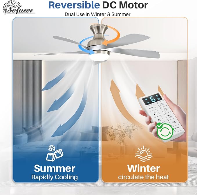 Sofucor Smart 42'' Low Profile Ceiling Fan with Lights and Remote, Flush Mount Ceiling Fan Work with APP/Alexa/Google for Modern Bedroom Living Room Patio, Dimmable LED Quiet Reversible DC Motor