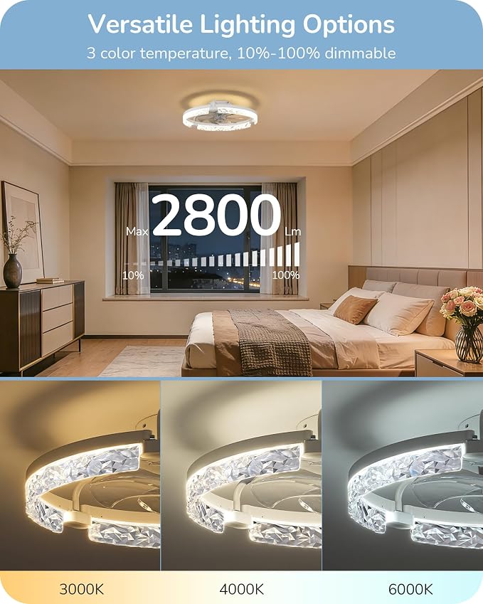 EDISHINE 20'' Ceiling Fans with Lights and Remote, Low Profile Flush Mount Fandelier, 3000-6000K Dimmable, 6 Speeds, DC Motor, LED Modern Bladeless Fan Light for Bedroom, Living Room, White