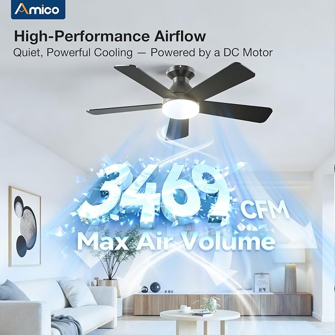 Amico 42 inch Smart Ceiling Fans with Lights, Small Low Profile Ceiling Fan, Remote/Alexa Voice Control, Flush Mount, Reversible DC Motor, 5 Blades, 6 Speeds, 3CCT, Dimmable, Noiseless, Bedroom, Black