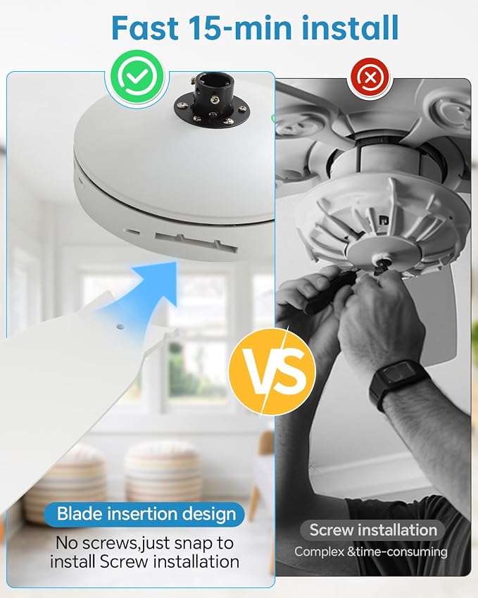 Sofucor 42 Inch Ceiling Fans with Lights-Modern White Small Bedroom Ceiling Fan with Remote Control,Plug-in Blades Quick Install,Quiet DC Motor,Outdoor 5 ABS Blades Ceiling Fan for Kitchen/Living Room