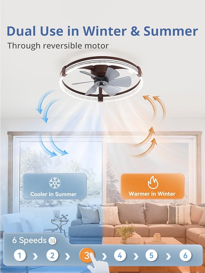 ZMISHIBO Low Profile Ceiling Fans with Lights, Flush Mount Modern Ceiling Fan and Remote Control, 23" LED Ceiling Fans, Stepless Dimmable 3 Colors and 6 Speeds (Brown, 23")