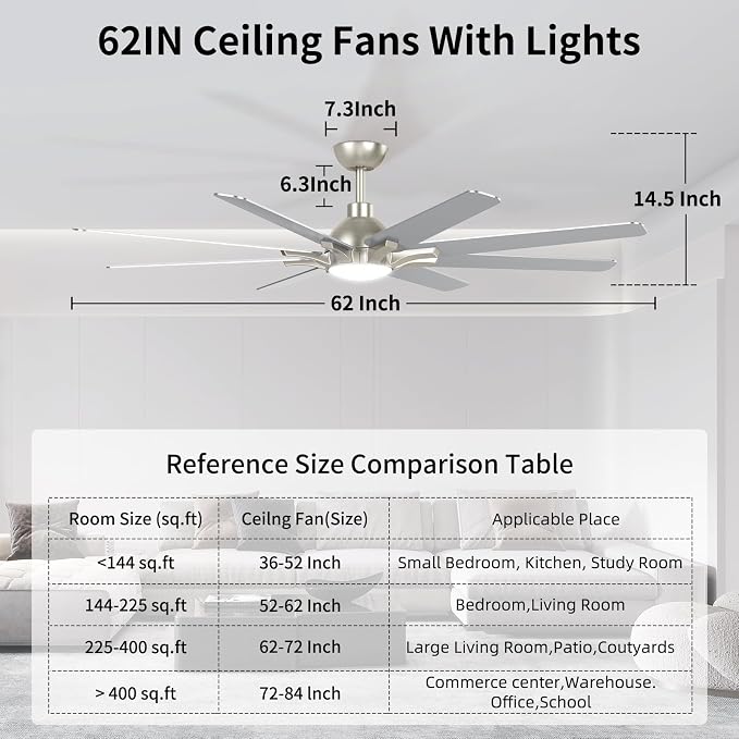 62 Inch Ceiling Fan with Light and Remote Control, Brushed Nickel | 6-Speed Quiet Reversible DC Motor, 3CCT Dimmable 24W LED Light,8 Wood Blades,Used for Living Room, Office,Covered Patio