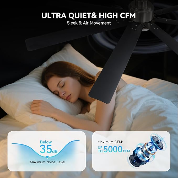 Sofucor 66 Inch Ceiling Fans with Lights, Smart Indoor Outdoor Ceiling Fan with Remote, Work with Alexa/Google, Low Profile Ceiling Fan with Light, Black Large Ceiling Fans Light for Patio Bedroom