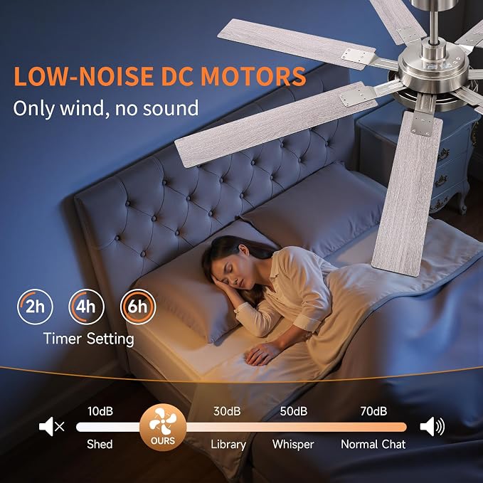 64 Inch Ceiling Fans with Lights and Remote, Bedroom Living Room Office Library Cafe Outdoor Industrial, 5CCT Dimmable, Dual Color 7 Blades, 6 Speed Reversible Quiet DC Motor, Sand-nickel/Wood Grain