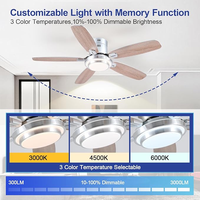Hounberi 50 Inch Low Profile Ceiling Fans with Lights and Remote, Modern Brushed Nickel Flush Mount Ceiling Fan, 3CCT, Dimmable, Quiet DC Reversible Motor, for Bedroom Living Room Indoor/Outdoor Use