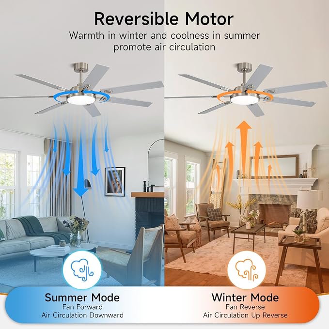 64 Inch Ceiling Fans with Lights and Remote, Bedroom Living Room Office Library Cafe Outdoor Industrial, 5CCT Dimmable, Dual Color 7 Blades, 6 Speed Reversible Quiet DC Motor, Sand-nickel/Wood Grain