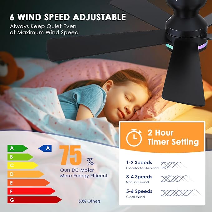 Brown RGB Ceiling Fans with Lights - 46" Flush Mount Ceiling Fan with Remote APP, RGB+3CCT Dimmable Led Light, Reversible 6 Wind Speeds&2H Timer, Low Profile Modern Fan Light Fixture for Bedroom Party
