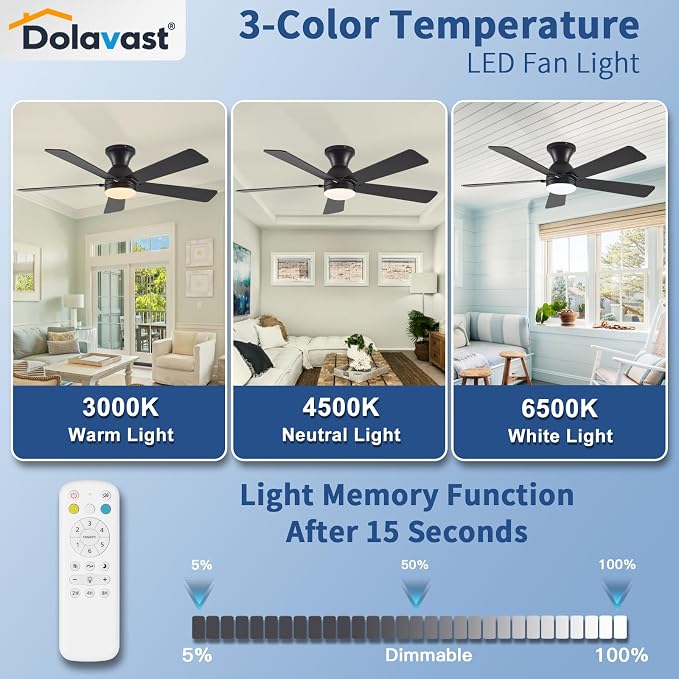 Ceiling Fans with Lights and Remote, 48 Inch Ceiling Fan with Light, Low Profile, Reversible, Dimmable LED, Flush Mount, Quiet, DC Motor, Black Ceiling Fan for Bedroom, Kitchen, Dining Room