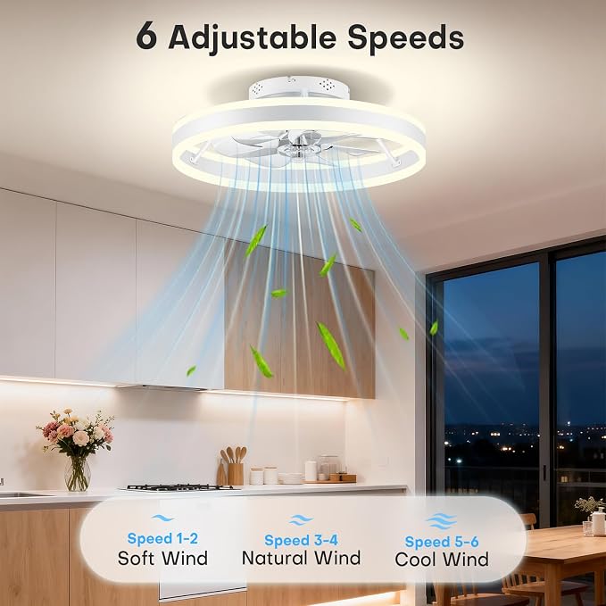 Ceiling Fans with Lights and Remote, 20" Low Profile Flush Mount Ceiling Fan, Pre-Assembled Design, Quiet DC Motor, 6 Wind Speeds, Dimmable 2700-6500K LED Light, Modern Ceiling Fan for Bedroom (White)