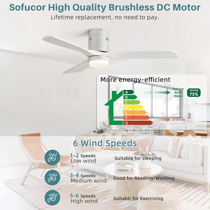 Sofucor 52 Inch Smart White Ceiling Fans with Lights-Flush Mount Low Profile Modern Outdoor Solid Wood Ceiling Fans with Alexa/Google Assistant/APP/Remote Control for Bedroom/Living Room/Office/Patio