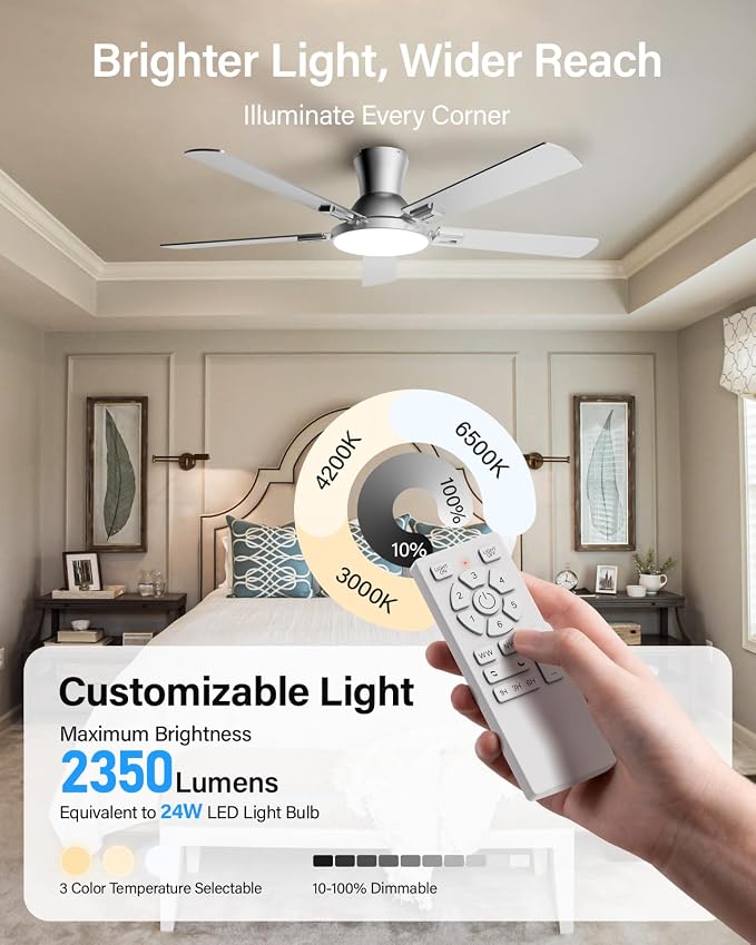 52 Inch Ceiling Fans with Lights and Remote, Flush Mount Low Profile Smart Ceiling Fan with WIFI Alexa App Control, Quiet Reversible DC Motor, 6 Speeds, Dimmable LED Light, Nickel
