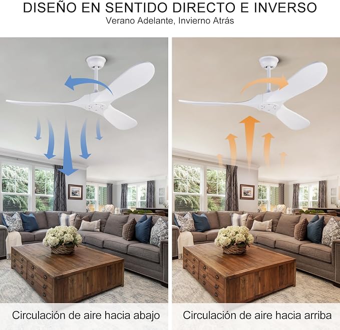 Ceiling Fans without Lights, 52 Inch Ceiling Fans no Lights with Remote Control, 3 Solid Wood Blades， Indoor Outdoor Ceiling Fan for Living Room Patios Bedroom Kitchen (White Blades)