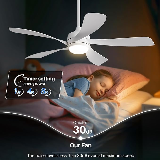CACI Mall 52 inch Smart Ceiling Fans with 3-Color Dimmable LED Lights, Remote Control, Works with Alexa/Google/App, 5 Blades, Quiet DC, Indoor/Outdoor Ceiling Fans for Living Room, Bedroom, Patios