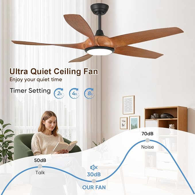 54'' Ceiling Fans with Lights, Indoor/Outdoor Modern Ceiling Fan with Remote, ABS Plastic Blades, Reversible DC Motor, 6 Speeds, 3 Color Lights, ETL Listed, for Bedroom Living Room (Brown)