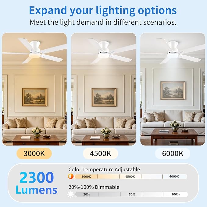 NKPU 52" Ceiling Fans with Lights, Low Profile Ceiling Fan with Light and Remote/APP Control, 6 Speed, Dimmable, Safe Quiet DC Motor, White Flush Mount Ceiling Fan for Bedroom Indoor/Outdoor Use