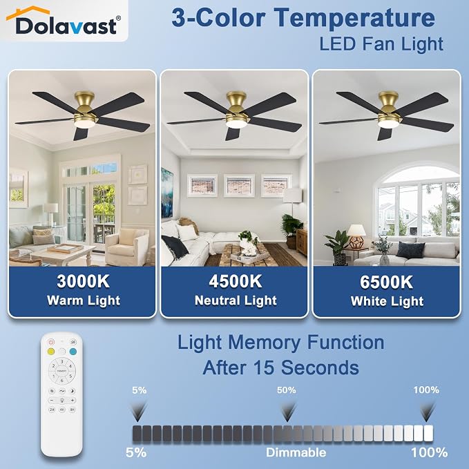 Ceiling Fans with Lights and Remote, 48 Inch Ceiling Fan with Light, Low Profile, Reversible, Dimmable LED, Flush Mount, Quiet, DC Motor, Gold Ceiling Fan for Bedroom, Kitchen, Dining Room