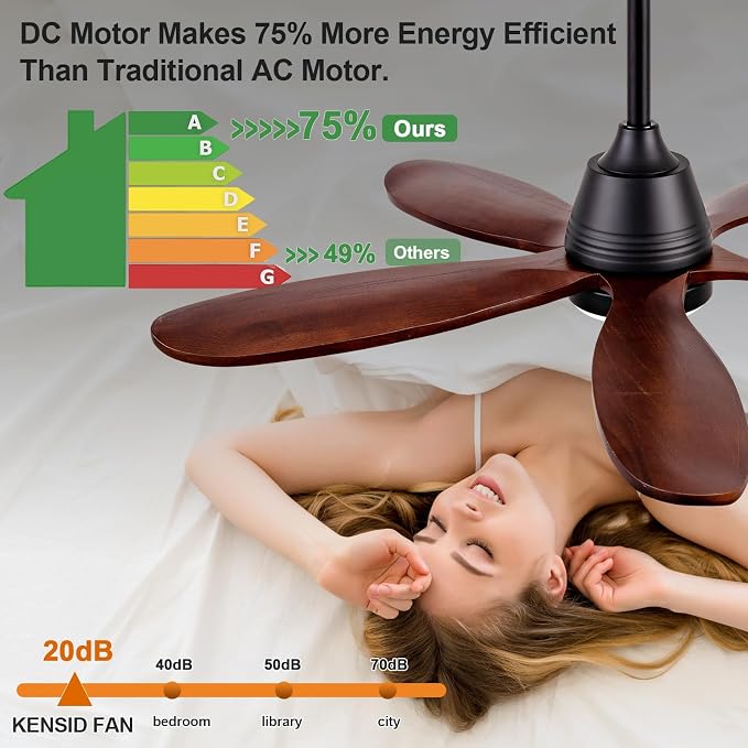 Ceiling Fans with Lights, 42 inch Ceiling Fan with Light and Remote Control, 3CCT, Dimmable, Reversible, Noiseless, Black Ceiling Fan for Bedroom, Living Room