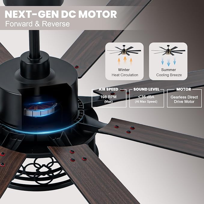 Dawn Whisper 72 Inch Ceiling Fans with Lights Black Farmhouse Ceiling Fan with Remote Quiet Reversible DC Motor 6 Speeds 8 Blades