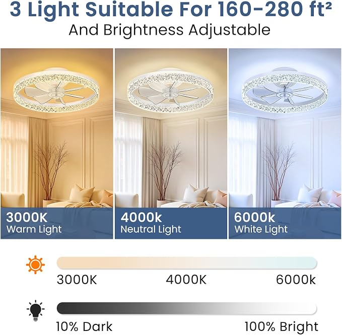 CHAREADA Ceiling Fan with Light, 20" Modern Low Profile Foldable Ceiling Fans with 6 Wind Speeds (Crystal White)