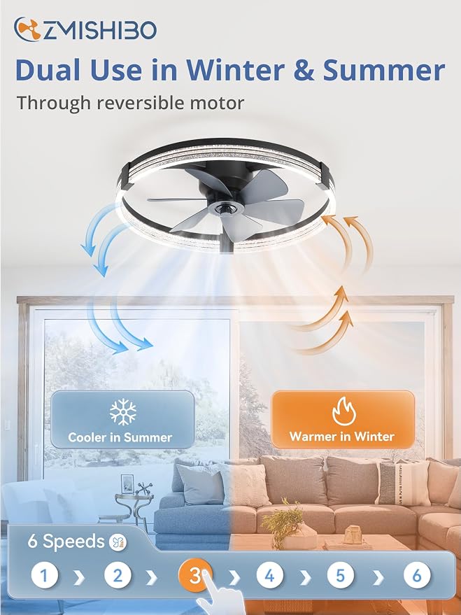 ZMISHIBO Low Profile Ceiling Fans with Lights, Flush Mount Modern Ceiling Fan and Remote Control, 23" LED Ceiling Fans, Stepless Dimmable 3 Colors and 6 Speeds