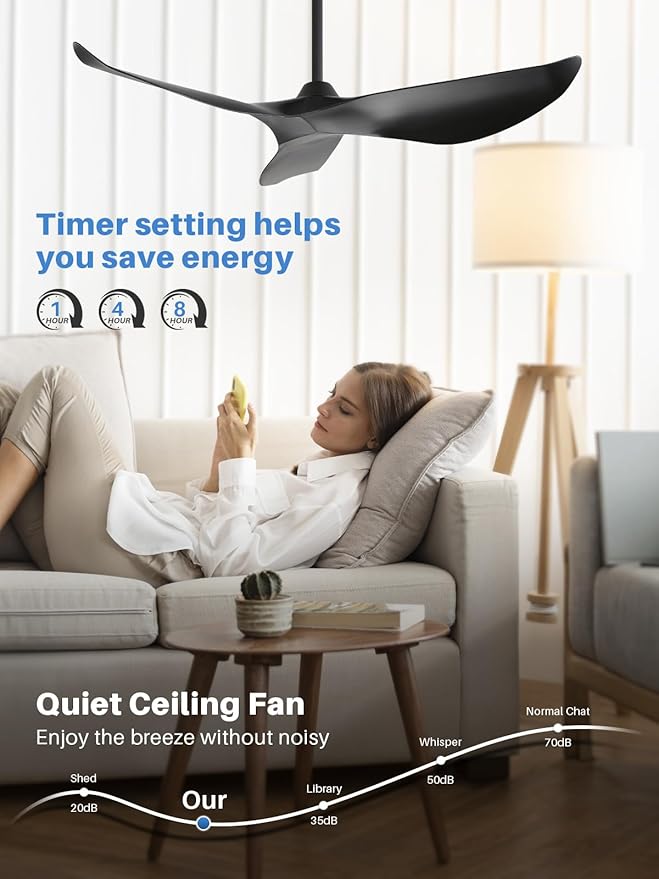 Sofucor 38 Inch Smart Ceiling Fan No Light, Modern Black Ceiling Fan with Remote Control, Quiet Reversible DC Motor, 6-Speed Noiseless Indoor Ceiling Fan for Bedroom Living Room Covered Patio Porch