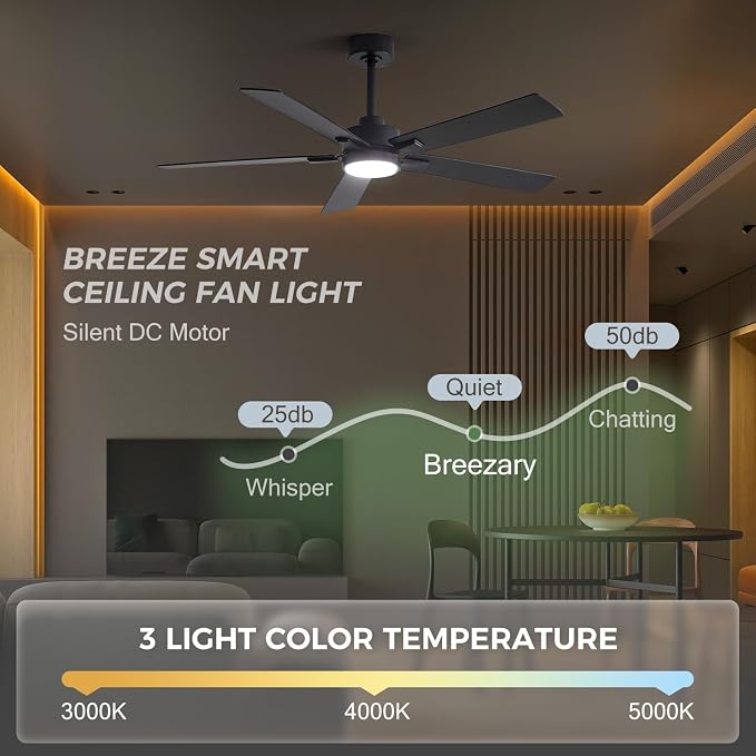 Ceiling Fans with LED Lights, 52 Inch 5-Blade Ceiling Fan Remote Control, Industrial Ceiling Fan with Reversible DC Motor, Downrod Mount LED Ceiling Light Chandelier for Bedroom (Black)
