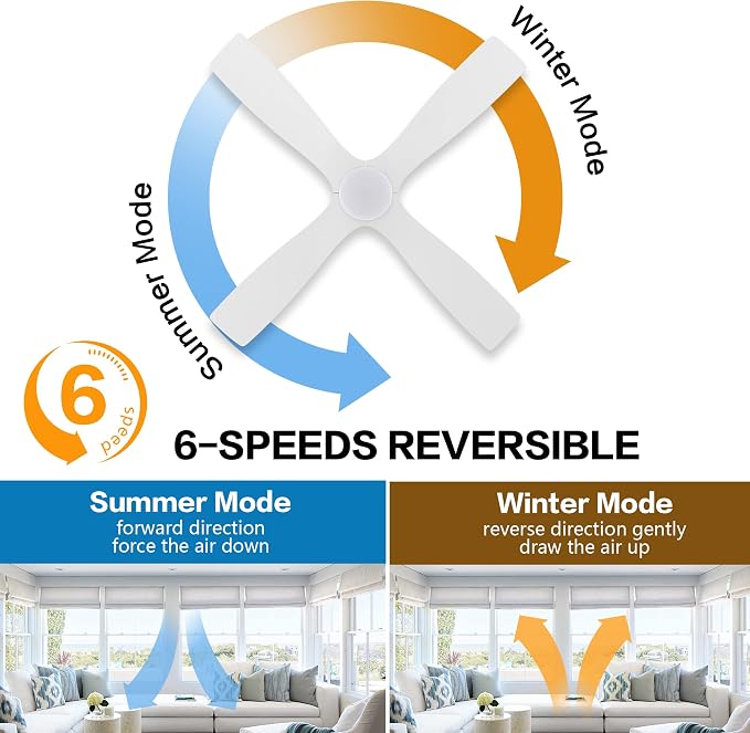WINGBO 54 Inch Flush Mount DC Ceiling Fan with Lights and Remote, 4 Reversible Carved Wood Blades, 6-Speed Noiseless DC Motor, Hugger Ceiling Fan in Gloss White with White Blades