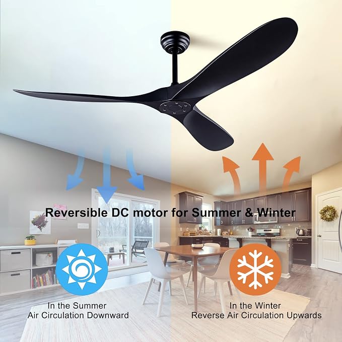 QUTWOB 60" Ceiling Fan with Remote Control No Lights,Modern Reversible DC Motor Indoor Outdoor 3 Blades Ceiling Fans for Patio Bedroom Living Room(Black)