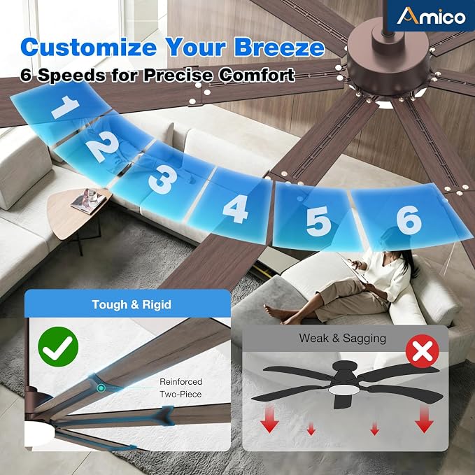 Amico 80 Inch Ceiling Fans with Lights and Remote, Indoor Outdoor Ceiling Fan for Patio Living Room, Kitchen, Quiet 6-Speed Reversible DC Motor, Dual-Sided Blades, Brown Farmhouse Dimmable & 3CCT