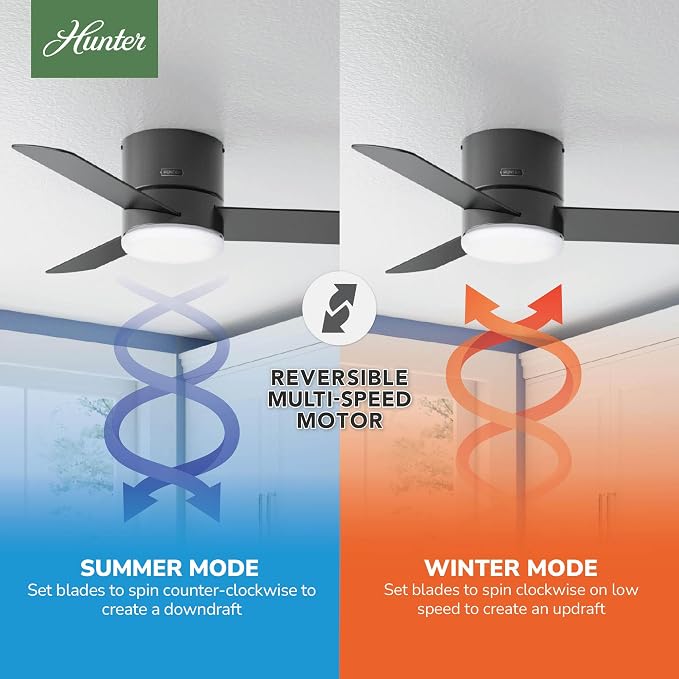 Hunter Minimus, Indoor, Ceiling Fan, with LED Light, 44 inch, Matte Black