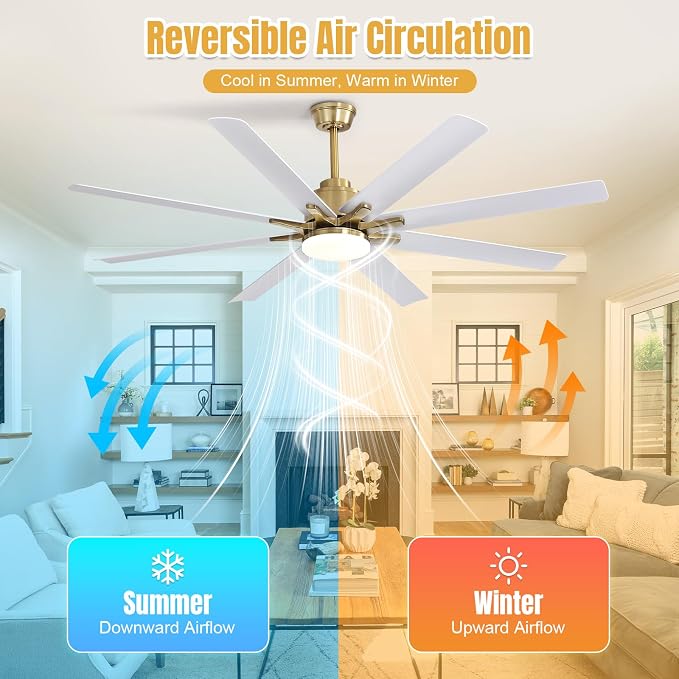 Sofucor 66 Inch Smart Ceiling Fans with Lights, Indoor/Outdoor Ceiling Fan with Light and Remote, Work with Alexa/Google, Reversible DC Motor, White Ceiling Fan Light for Living Room Bedroom Patio