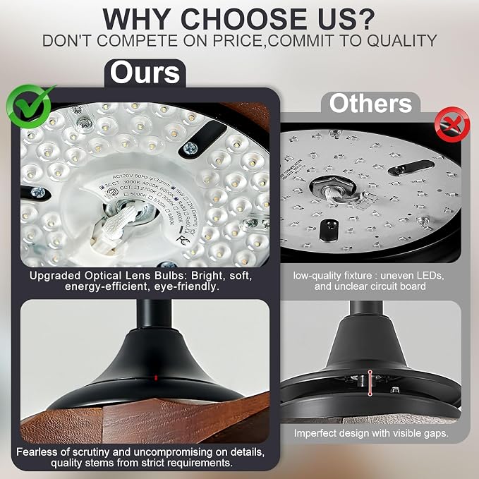 Eliora 52 Inch Ceiling Fans with Lights and Remote Control, Outdoor Ceiling Fan with Light High cfm Outdoor Ceiling Fan for Patio, Porch, 6 Speed Propeller Quiet DC Motor ETL Listed-Deep Walnut